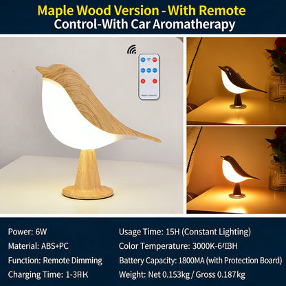 BirdZen – Relaxační noční lampa