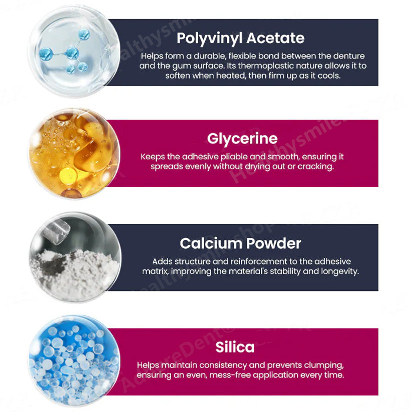 Termoplastické lepidlo na zubné protézy AdhereDent s dlhotrvajúcou fixáciou zubnej protézy