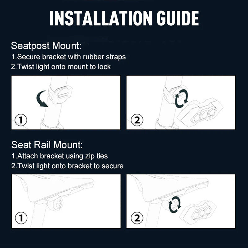 Bezdrátové směrové světlo a zadní světlo na kolo🏍️ 🏍️