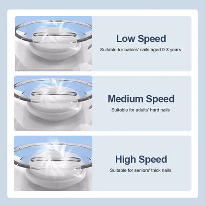 🔥 🔥 Péče o nehty – Snadná a bezpečná pro celou rodinu! 🌱💅