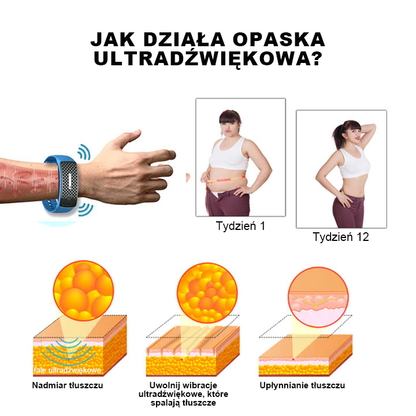 🎁 Ultrazvukové pásy pro odbourávání tuků a detoxikaci