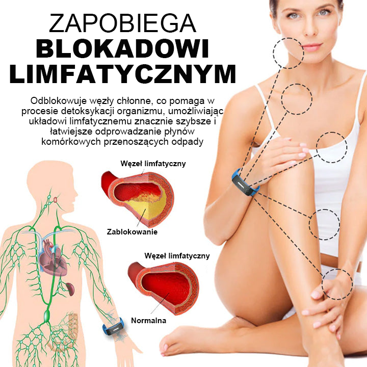 🎁 Ultrazvukové pásy pro odbourávání tuků a detoxikaci