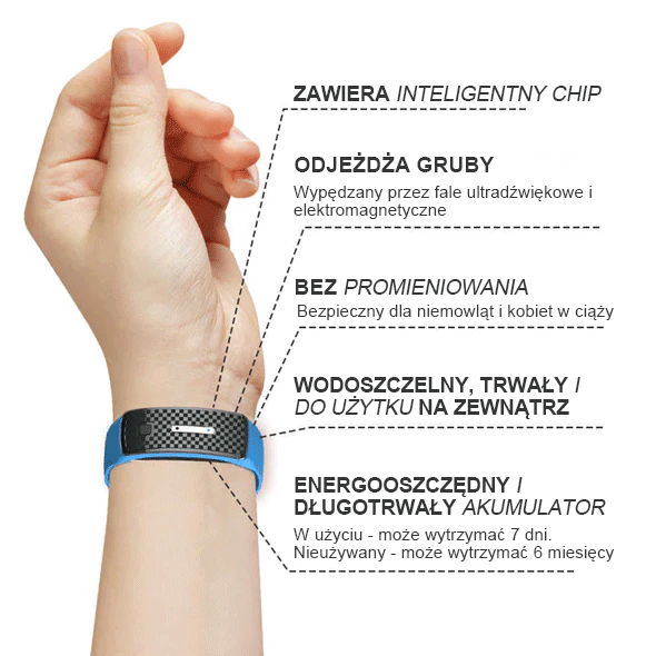 🎁 Ultrazvukové pásy pro odbourávání tuků a detoxikaci