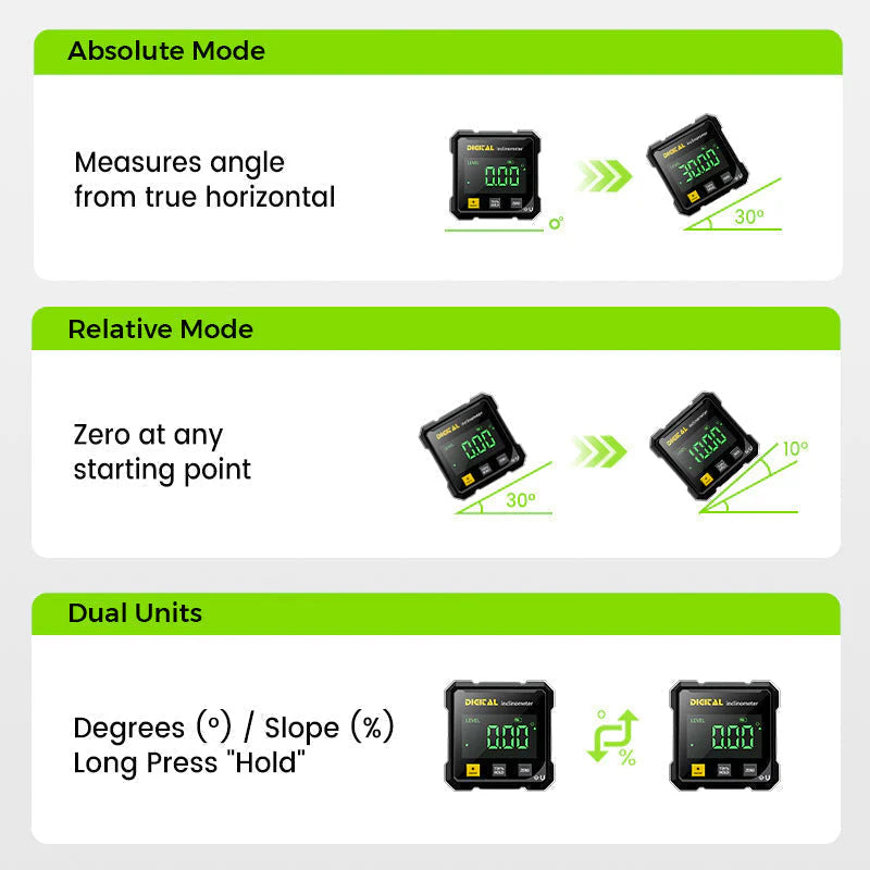 📐4 stranný magnetický digitální úhloměr s laserem